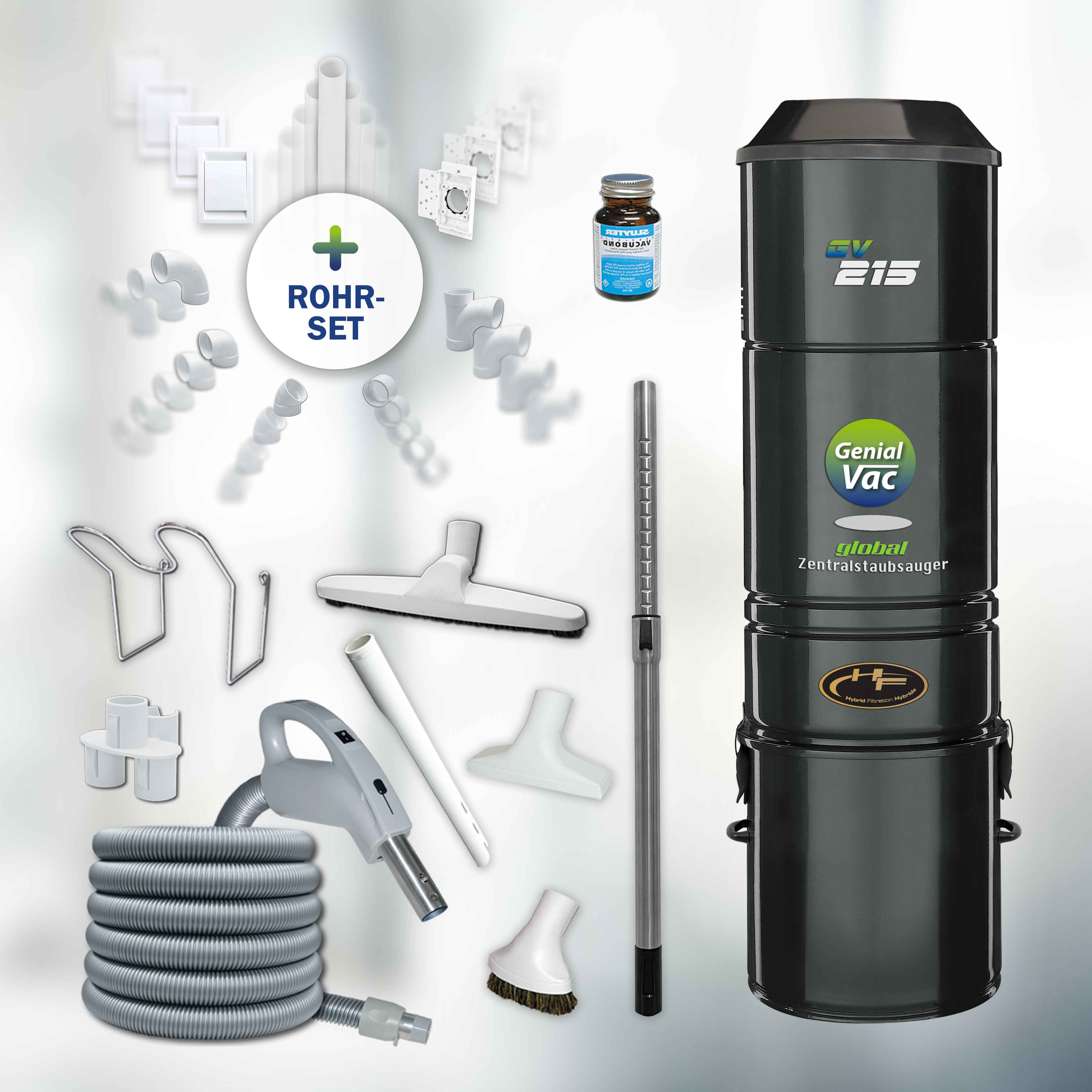 Set-Angebot GV215 + Schlauchset mit Ein-Aus in versch. Längen + 25 Jahre Hersteller-Garantie GRATIS dazu!