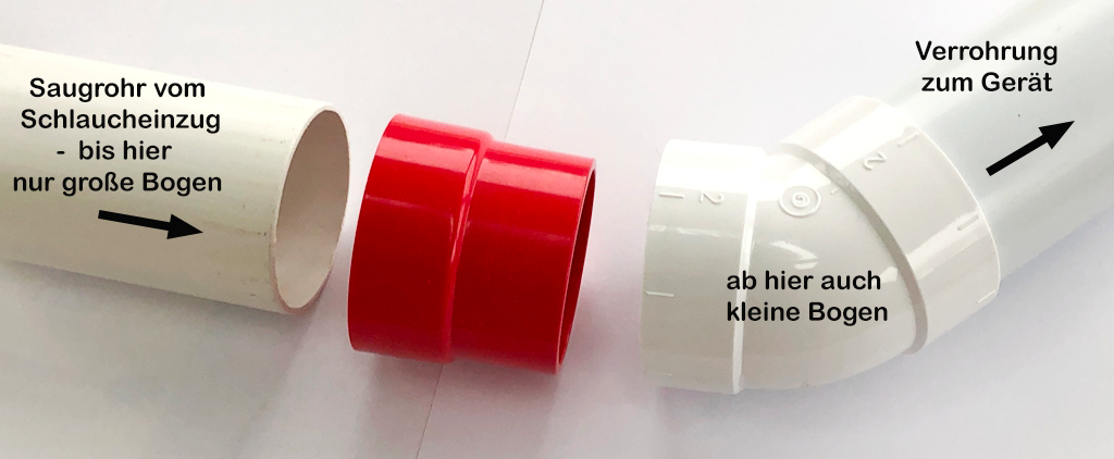 Stoppstück für Schlaucheinzug