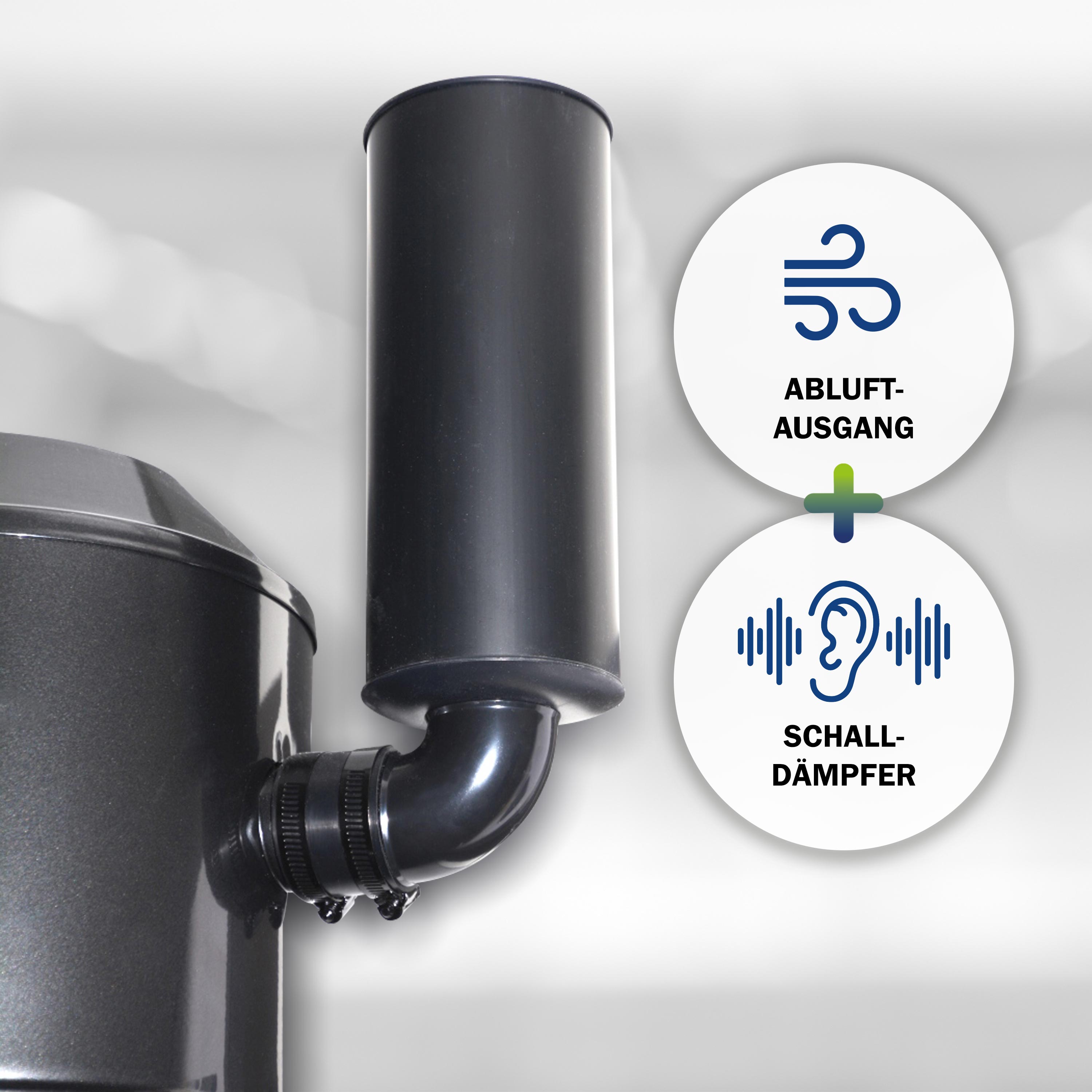 Set-Angebot GV215 + Schlauchset mit Ein-Aus in versch. Längen + 25 Jahre Hersteller-Garantie GRATIS dazu!