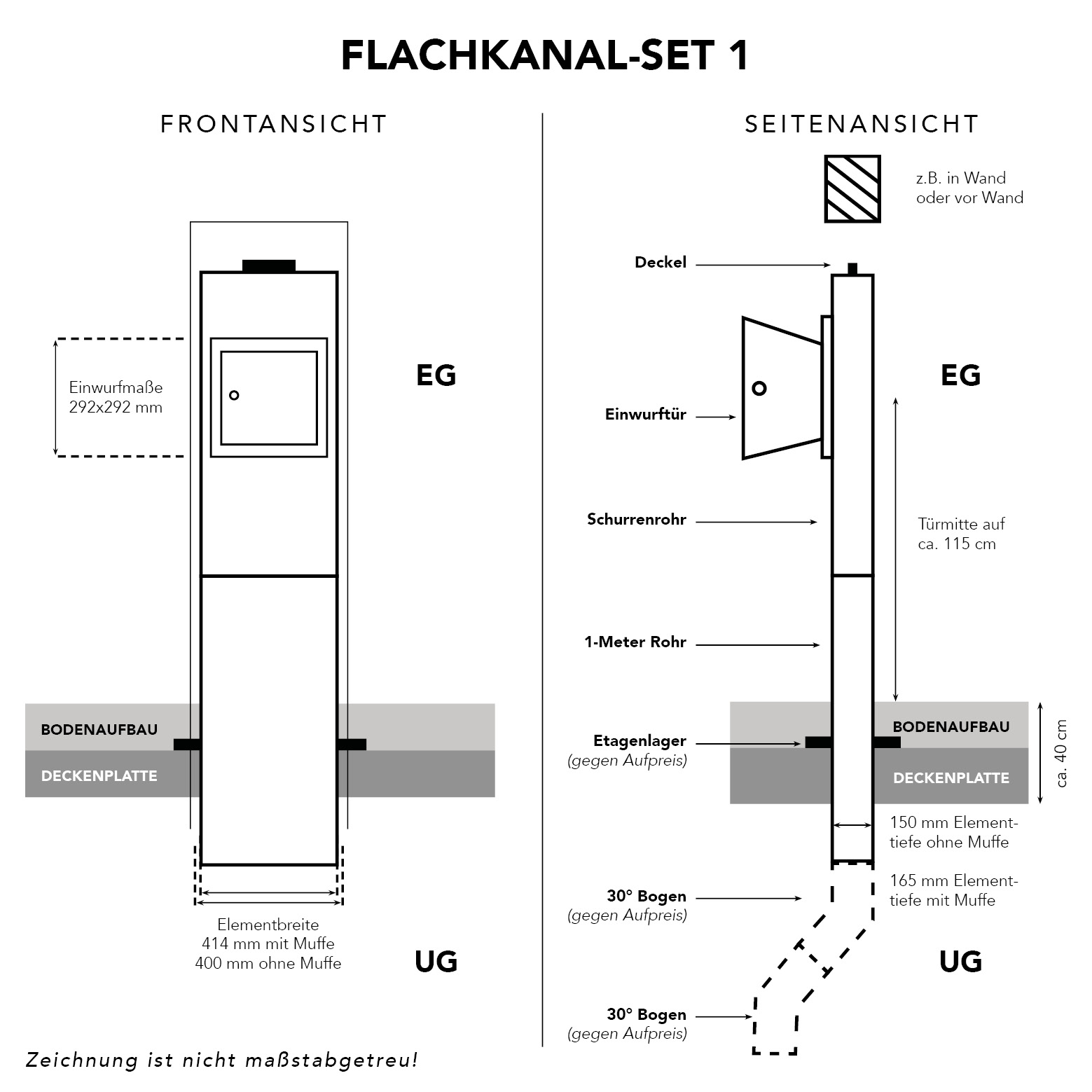 Flachkanal-Set 1 - durch eine Geschossdecke, mit einem Einwurf von VORNE