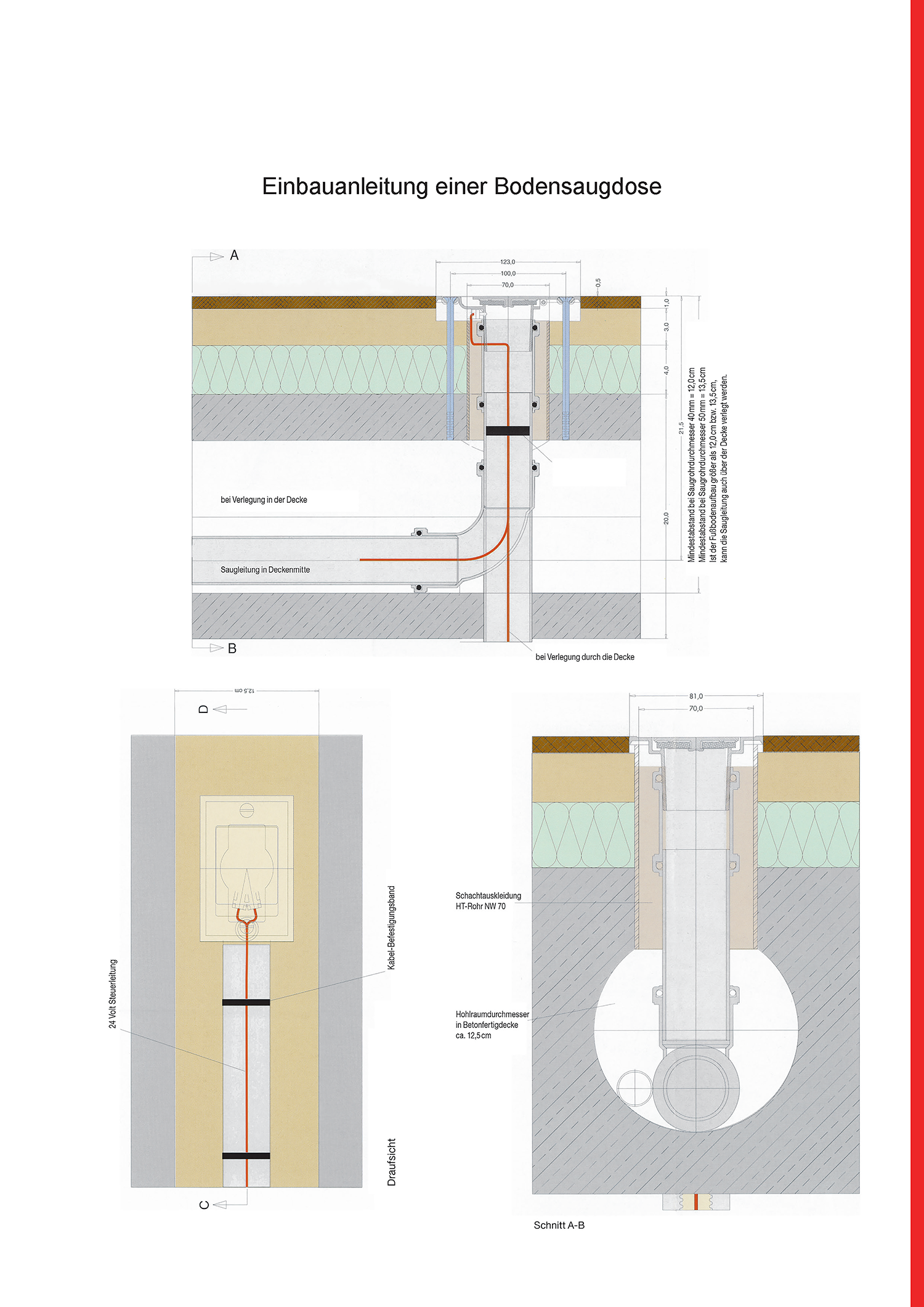 Metall Bodensaugdose